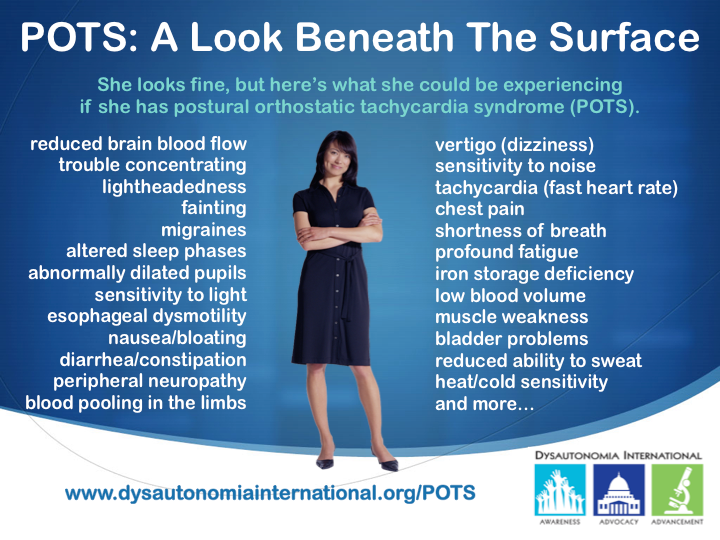 Postural orthostatic tachycardia syndrome (POTS) and other